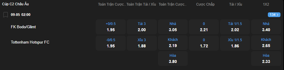 nhan-dinh-soi-keo-bodo-glimt-vs-tottenham-hotspur-luc-02h00-ngay-9-5-2025-2