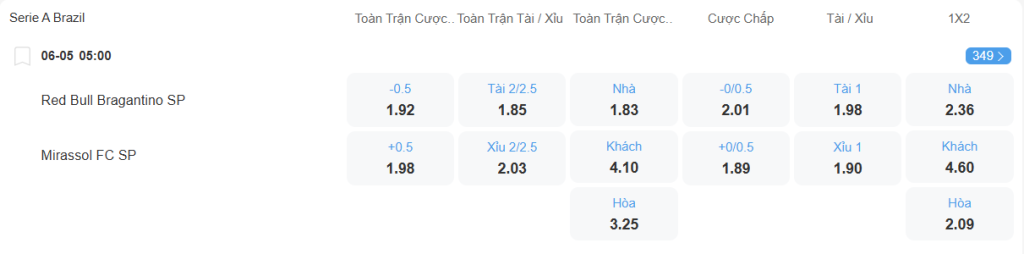 Tỉ lệ kèo Bragantino vs Mirassol nhan-dinh-soi-keo-bragantino-vs-mirassol-luc-05h00-ngay-6-5-2025-1