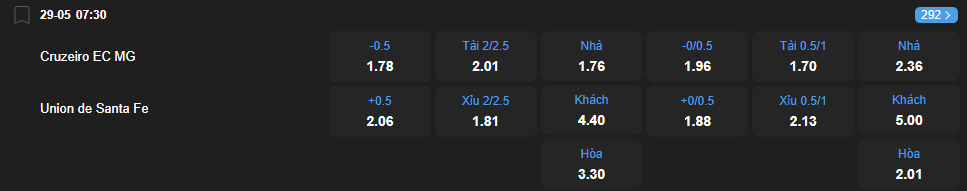 nhan-dinh-soi-keo-cruzeiro-vs-union-de-santa-fe-luc-07h30-ngay-29-5-2025-2