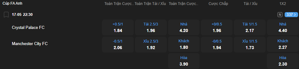 nhan-dinh-soi-keo-crystal-palace-vs-manchester-city-luc-22h30-ngay-17-5-2025-2