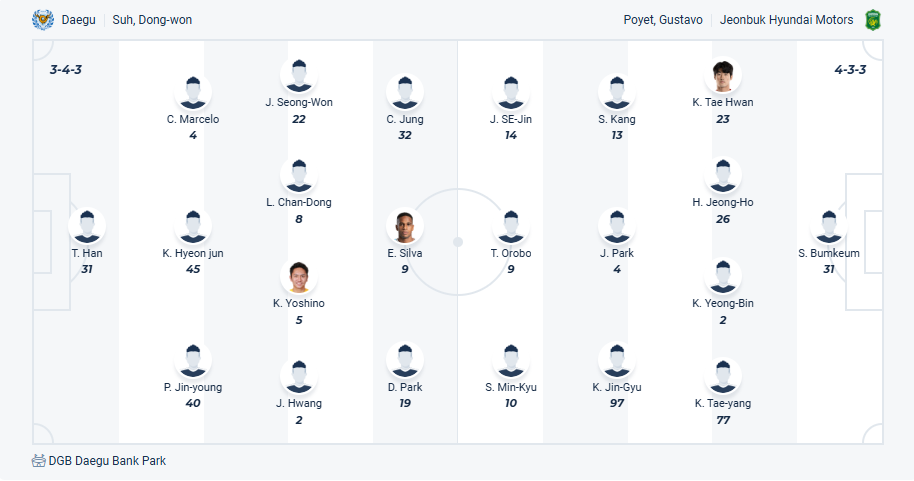 nhan-dinh-soi-keo-daegu-vs-jeonbuk-hyundai-motors-luc-17h30-ngay-27-5-2025-3