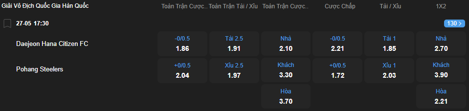 nhan-dinh-soi-keo-daejeon-hana-citizen-vs-pohang-steelers-luc-17h30-ngay-27-5-2025-2