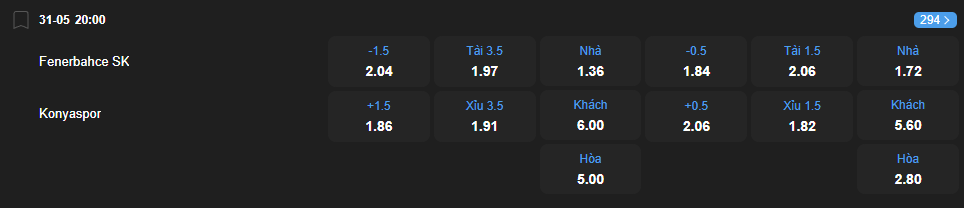 nhan-dinh-soi-keo-fenerbahce-vs-konyaspor-luc-20h00-ngay-31-5-2025-2