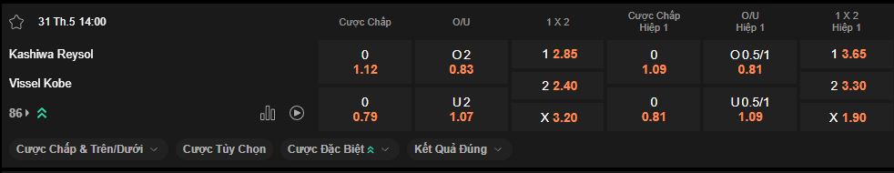 nhan-dinh-soi-keo-kashiwa-reysol-vs-vissel-kobe-luc-14h00-ngay-31-5-2025