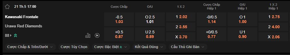 nhan-dinh-soi-keo-kawasaki-frontale-vs-urawa-reds-luc-17h00-ngay-21-5-2025
