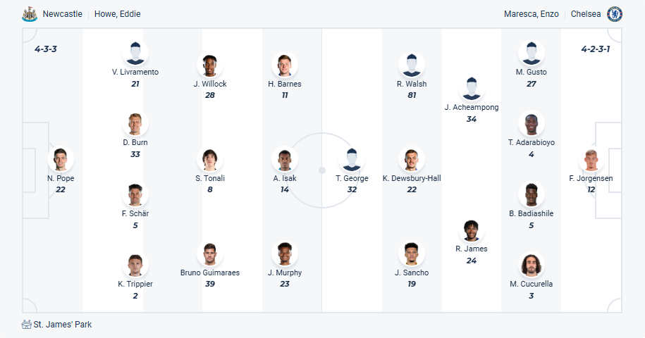 nhan-dinh-soi-keo-newcastle-united-vs-chelsea-luc-18h00-ngay-11-5-2025-3