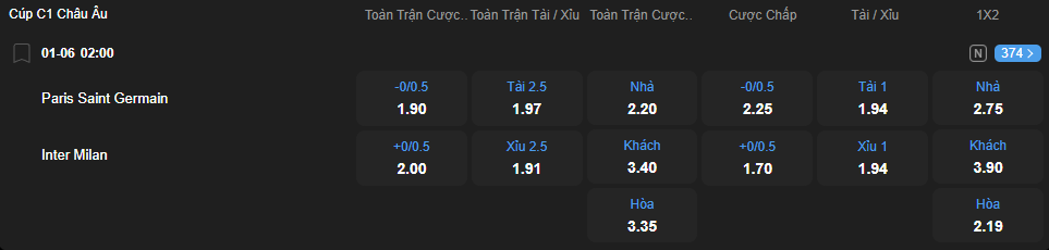 Tỷ lệ kèo Paris Saint-Germain vs Inter Milan nhan-dinh-soi-keo-paris-saint-germain-vs-inter-milan-luc-02h00-ngay-1-6-2025-2