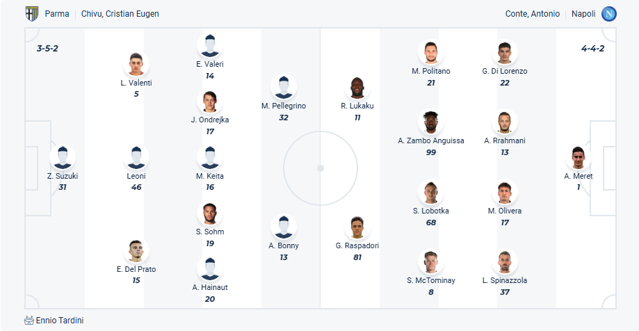 nhan-dinh-soi-keo-parma-vs-napoli-luc-01h45-ngay-19-5-2025-3