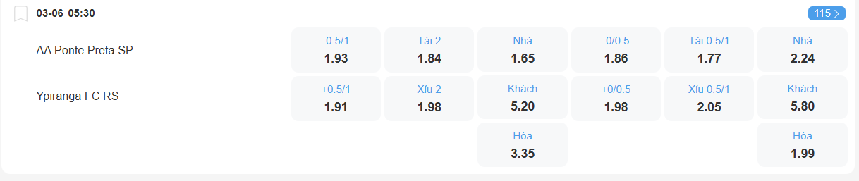 nhan-dinh-soi-keo-ponte-preta-vs-ypiranga-luc-05h30-ngay-3-6-2025-2