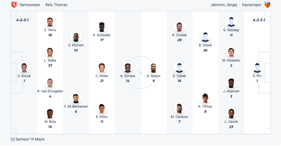 nhan-dinh-soi-keo-samsunspor-vs-kayserispor-luc-23h00-ngay-1-6-2025-3