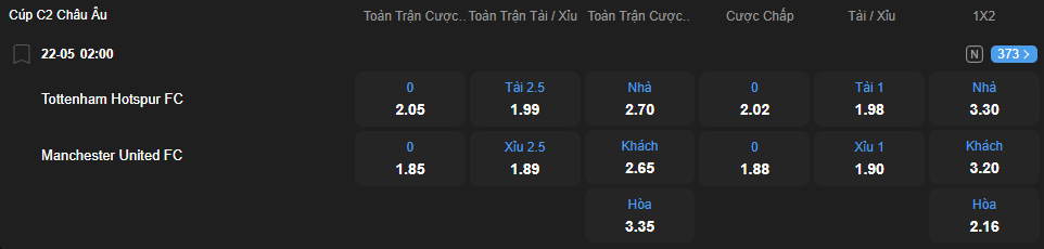 Tỷ lệ kèo Tottenham Hotspur vs Manchester United nhan-dinh-soi-keo-tottenham-hotspur-vs-manchester-united-luc-02h00-ngay-22-5-2025-2