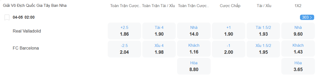 nhan-dinh-soi-keo-valladolid-vs-barcelona-luc-02h00-ngay-4-5-2025-2