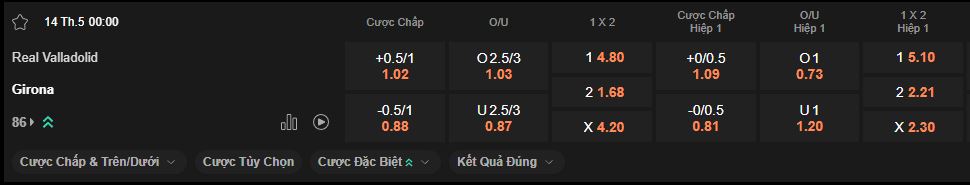 nhan-dinh-soi-keo-valladolid-vs-girona-luc-0h00-ngay-14-5-2025