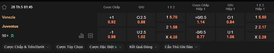 nhan-dinh-soi-keo-venezia-vs-juventus-luc-1h45-ngay-26-5-2025