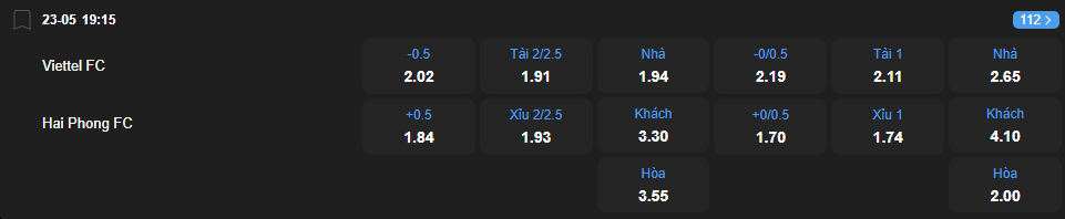 Tỷ lệ kèo Viettel vs Hải Phòng nhan-dinh-soi-keo-viettel-vs-hai-phong-luc-19h15-ngay-23-5-2025-2