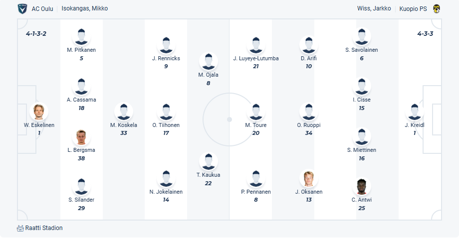 nhan-dinh-soi-keo-ac-oulu-vs-kups-luc-22h00-ngay-4-7-2025-3