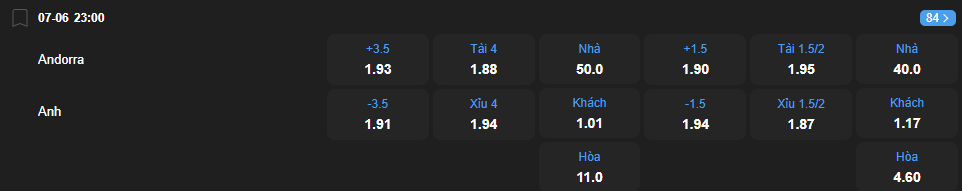 nhan-dinh-soi-keo-andorra-vs-anh-luc-23h00-ngay-7-6-2025-2