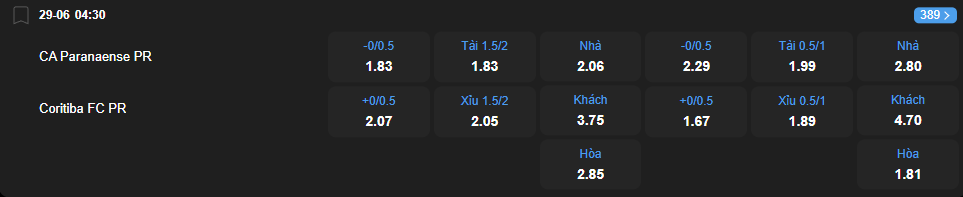 nhan-dinh-soi-keo-athletico-paranaense-vs-coritiba-luc-04h30-ngay-29-6-2025-2