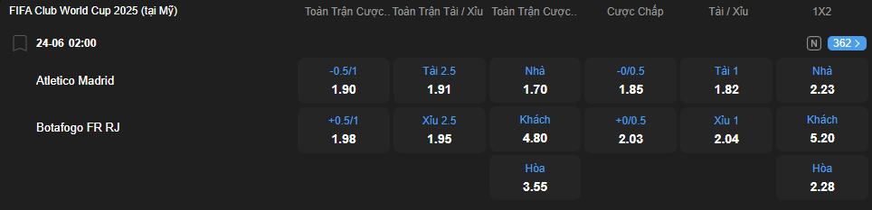 nhan-dinh-soi-keo-atletico-madrid-vs-botafogo-luc-02h00-ngay-24-6-2025-2