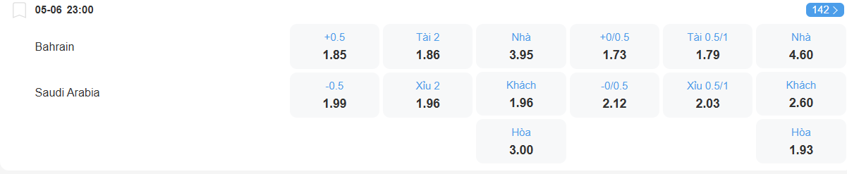 nhan-dinh-soi-keo-bahrain-vs-saudi-arabia-luc-23h00-ngay-5-6-2025-2