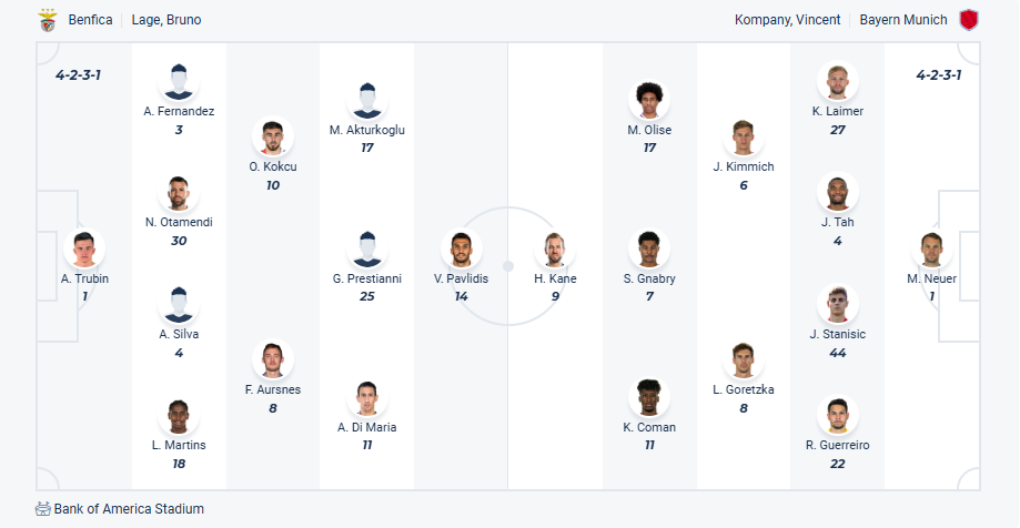 nhan-dinh-soi-keo-benfica-vs-bayern-munich-luc-02h00-ngay-25-6-2025-3