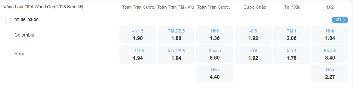 nhan-dinh-soi-keo-colombia-vs-peru-luc-03h30-ngay-7-6-2025-2