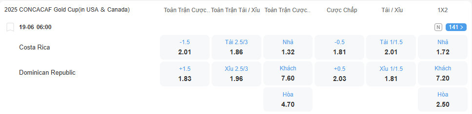 nhan-dinh-soi-keo-costa-rica-vs-dominican-luc-06h00-ngay-19-6-2025-2
