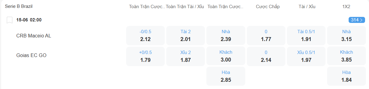 nhan-dinh-soi-keo-crb-vs-goias-luc-02h00-ngay-15-6-2025-2