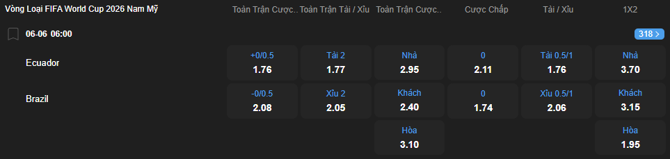 nhan-dinh-soi-keo-ecuador-vs-brazil-luc-06h00-ngay-6-6-2025-2