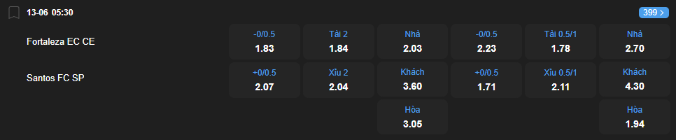 nhan-dinh-soi-keo-fortaleza-vs-santos-luc-05h30-ngay-13-6-2025-2