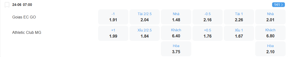nhan-dinh-soi-keo-goias-vs-athletic-luc-07h00-ngay-24-6-2025-2