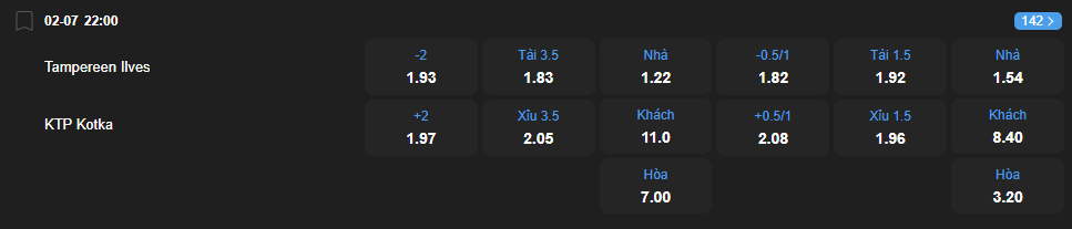 nhan-dinh-soi-keo-ilves-vs-ktp-luc-22h00-ngay-2-7-2025-2