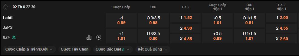 nhan-dinh-soi-keo-lahti-vs-japs-luc-22h30-ngay-2-6-2025