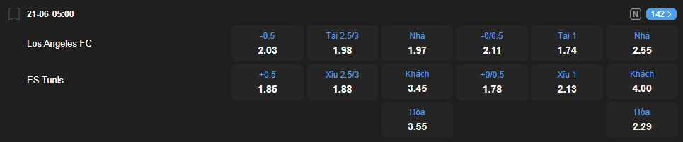 nhan-dinh-soi-keo-los-angeles-vs-esperance-tunis-luc-05h00-ngay-21-6-2025-2