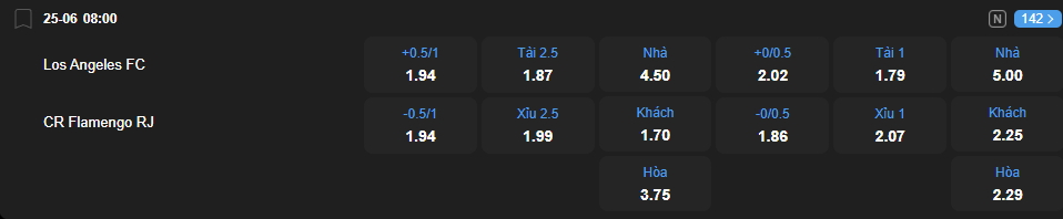 nhan-dinh-soi-keo-los-angeles-vs-flamengo-luc-08h00-ngay-25-6-2025-1