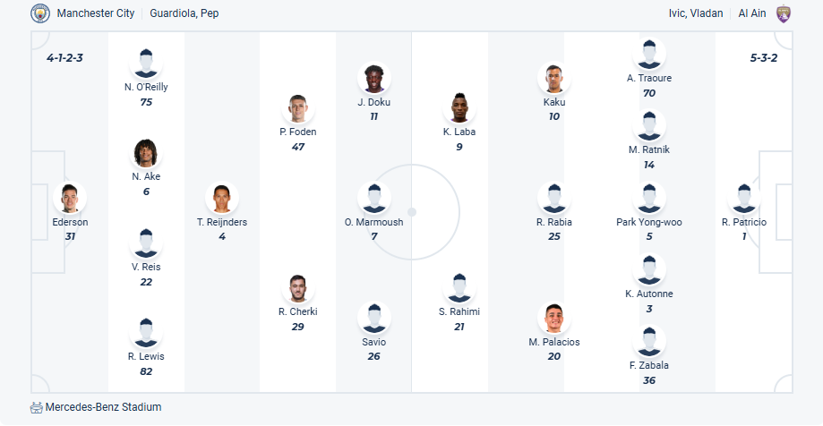 nhan-dinh-soi-keo-manchester-city-vs-al-ain-luc-08h00-gay-23-6-2025-3