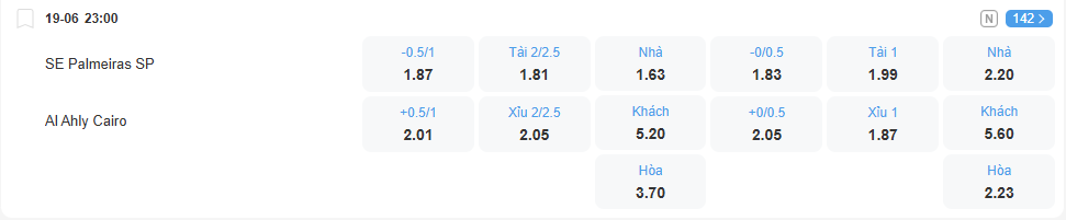 nhan-dinh-soi-keo-palmeiras-vs-al-ahly-luc-23h00-ngay-19-6-2025-2
