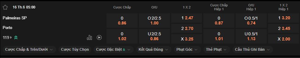 nhan-dinh-soi-keo-palmeiras-vs-porto-luc-5h00-ngay-16-6-2025
