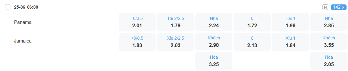 nhan-dinh-soi-keo-panama-vs-jamaica-luc-06h00-ngay-25-6-2025-2
