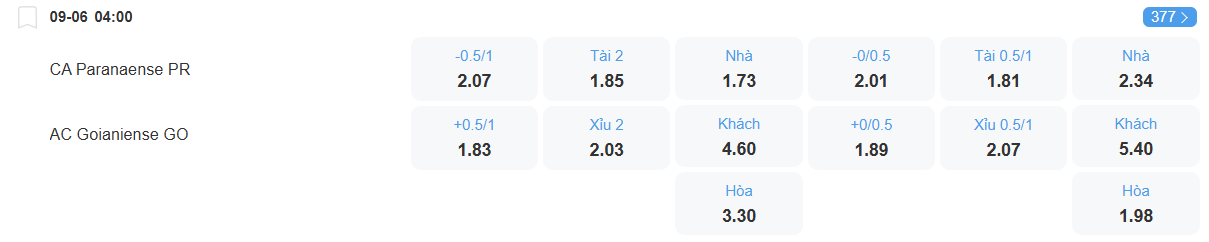 nhan-dinh-soi-keo-paranaense-vs-atletico-go-luc-04h00-ngay-9-6-2025-2