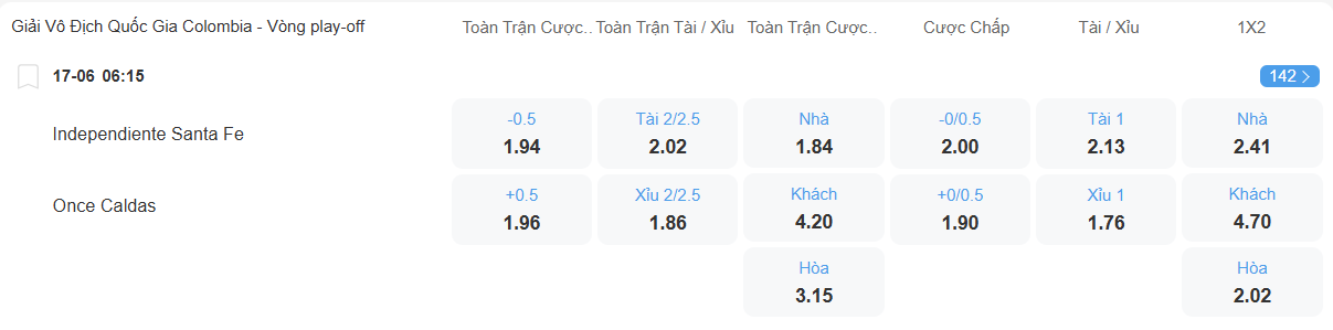 nhan-dinh-soi-keo-santa-fe-vs-once-caldas-luc-06h15-ngay-17-6-2025-2