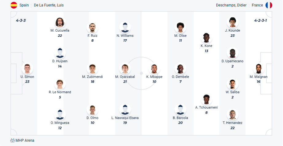 nhan-dinh-soi-keo-tay-ban-nha-vs-phap-luc-02h00-ngay-6-6-2025-3