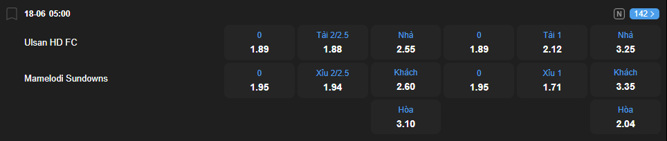 nhan-dinh-soi-keo-ulsan-hd-vs-mamelodi-sundowns-luc-05h00-ngay-18-6-2025-2