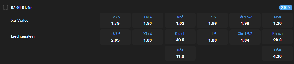nhan-dinh-soi-keo-wales-vs-liechtenstein-luc-01h45-ngay-7-6-2025-2