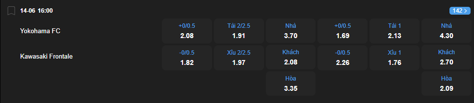nhan-dinh-soi-keo-yokohama-vs-kawasaki-frontale-luc-16h00-ngay-14-6-2025-2