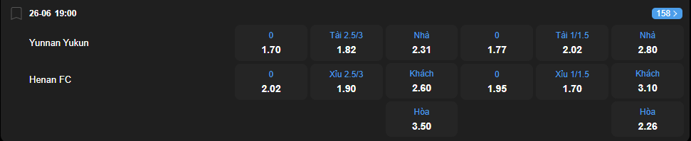 nhan-dinh-soi-keo-yunnan-yukun-vs-henan-songshan-longmen-luc-19h00-ngay-26-6-2025-2