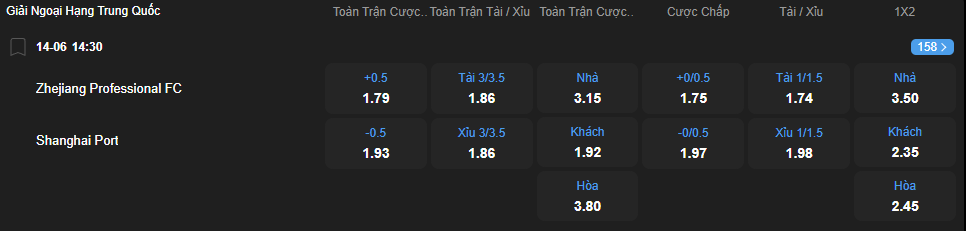 nhan-dinh-soi-keo-zhejiang-vs-shanghai-port-luc-14h30-ngay-14-6-2025-2