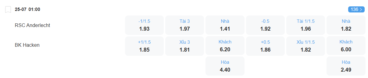 nhan-dinh-soi-keo-anderlecht-vs-hacken-luc-01h00-ngay-25-7-2025-2