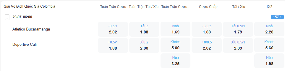 nhan-dinh-soi-keo-bucaramanga-vs-deportivo-cali-luc-06h00-ngay-29-7-2025-2