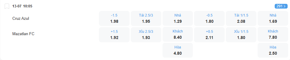 nhan-dinh-soi-keo-cruz-azul-vs-mazatlan-luc-10h05-ngay-13-7-2025-2